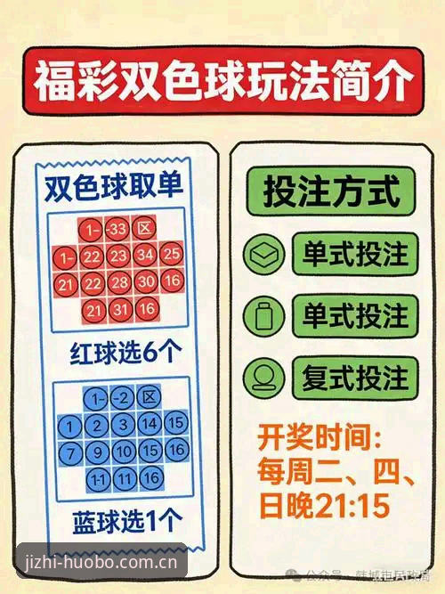 火博体育投注评测实用技巧：从入门到精通的必备知识