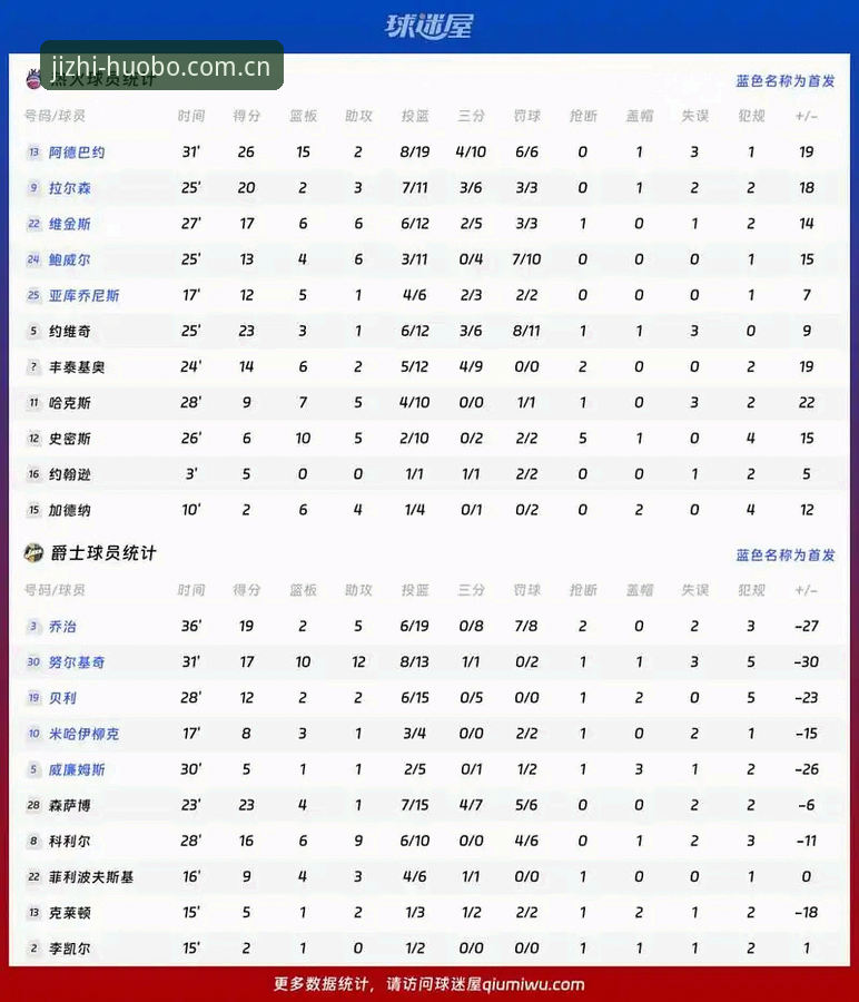 火博平台 火博体育官网VS普通竞技平台:哪个更适合你的实战需求?对比分析