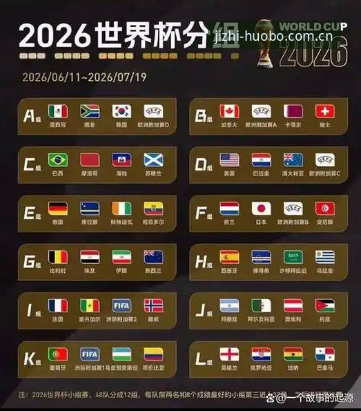 资深用户实战分析：从世界杯门票之争看全球体育竞技生态的变局
