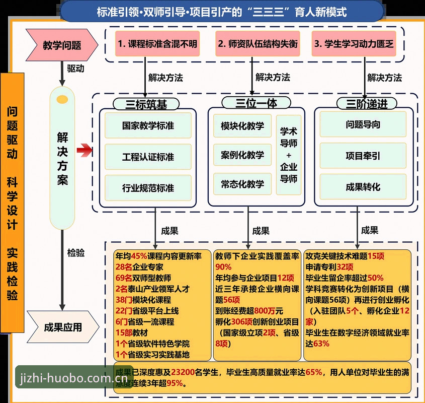 解读曼联中场收购的3个关键动向——托纳利与埃德松双星引援深度分析